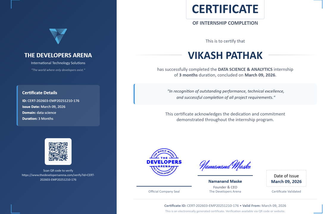 Vikash Pathak Portfolio